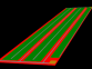 IBC syntax