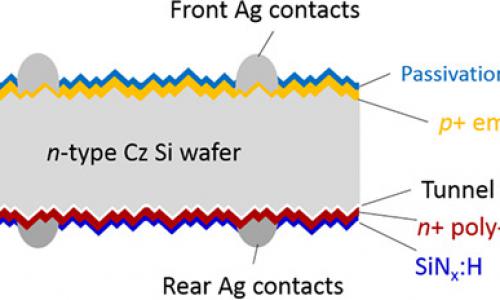 bifacial TOPCon cell