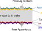 bifacial TOPCon cell