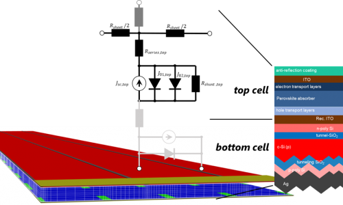 ISE L-shaped tandem