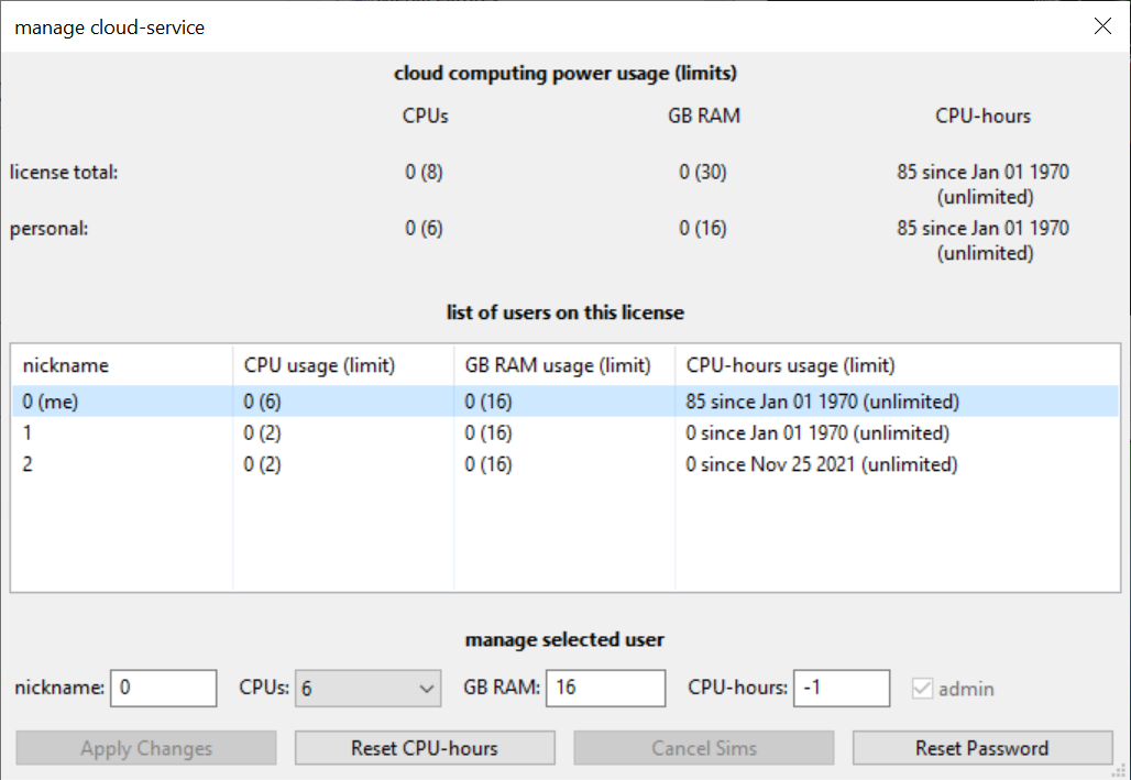 manage user accounts as a license admin