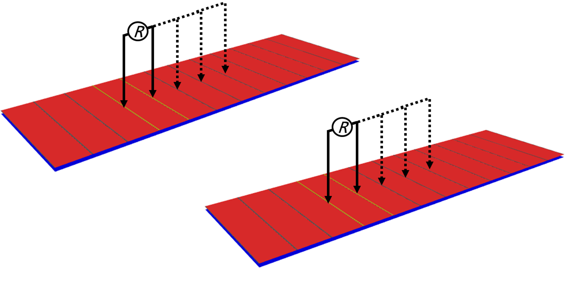 biTLM concept: TLM measurement with and without full rear metallization